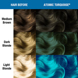 Atomic Turquoise™ - Classic High Voltage®