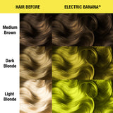 Electric Banana® - Classic High Voltage®